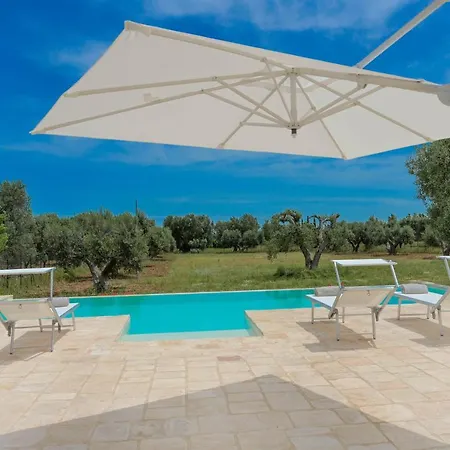 别墅 Trullo Delori With Infinity Pool